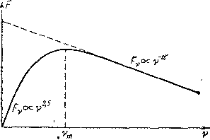 Звезды: их рождение, жизнь и смерть - img_1123.png