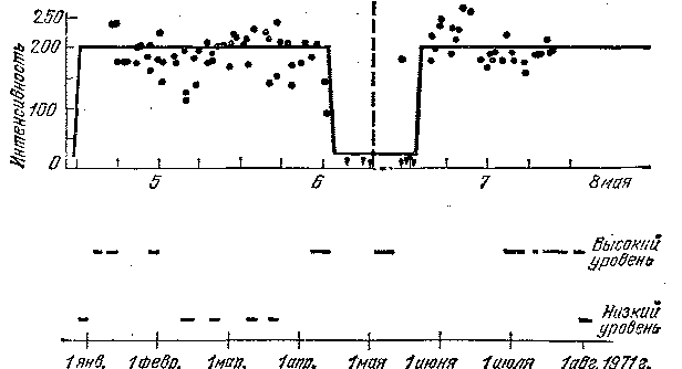 Звезды: их рождение, жизнь и смерть - img_1160.png