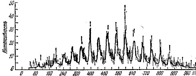 Звезды: их рождение, жизнь и смерть - img_1161.png