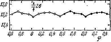 Звезды: их рождение, жизнь и смерть - img_1167.png