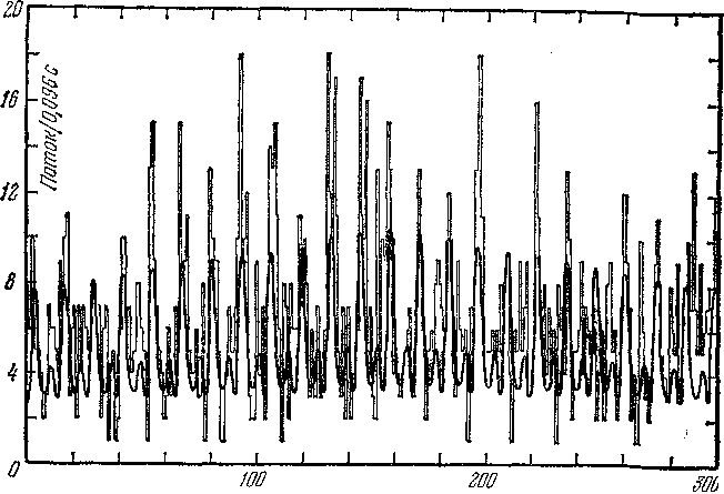 Звезды: их рождение, жизнь и смерть - img_1168.png