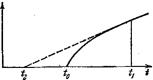 Звезды: их рождение, жизнь и смерть - img_955.png