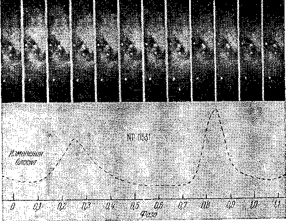 Звезды: их рождение, жизнь и смерть - img_969.png
