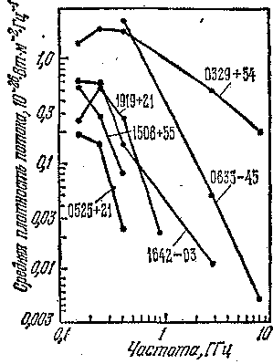 Звезды: их рождение, жизнь и смерть - img_981.png
