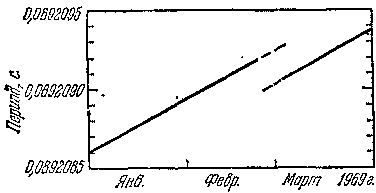 Звезды: их рождение, жизнь и смерть - img_990.png