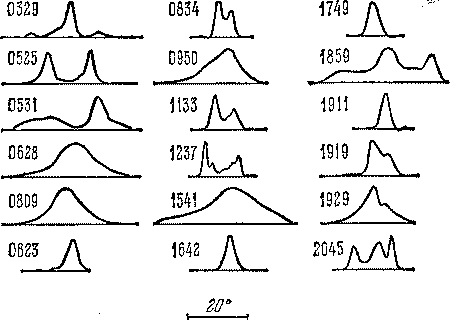 Звезды: их рождение, жизнь и смерть - img_993.png