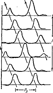 Звезды: их рождение, жизнь и смерть - img_995.png