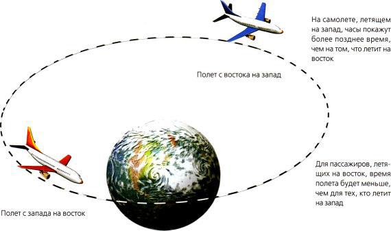 Мир в ореховой скорлупке (илл. книга-журнал) - i_009.jpg