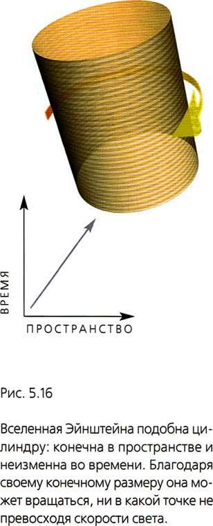Мир в ореховой скорлупке (илл. книга-журнал) - i_159.jpg