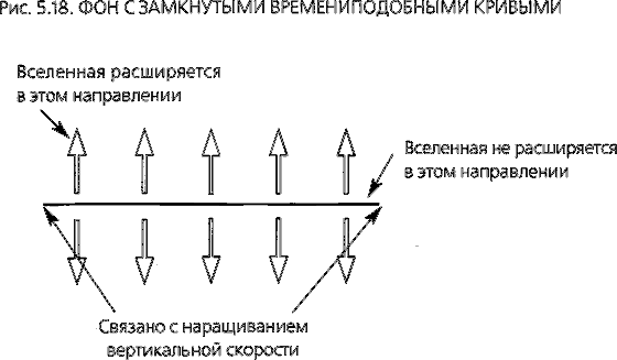 Мир в ореховой скорлупке (илл. книга-журнал) - i_161.png