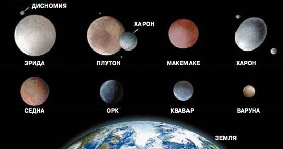 Знакомьтесь: Карликовые планеты - pic_1.jpg