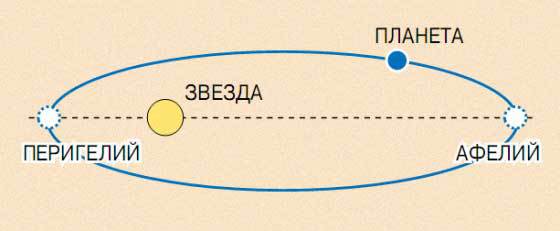 Знакомьтесь: Карликовые планеты - pic_9.jpg