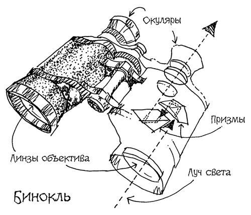 Астрономия для "чайников" - i_023.jpg