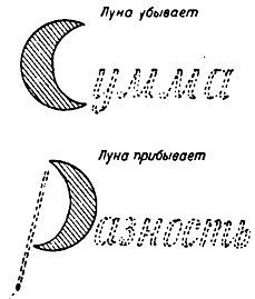 Ориентирование на местности без карты - _04.jpg