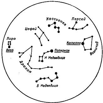Ориентирование на местности без карты - _06.jpg