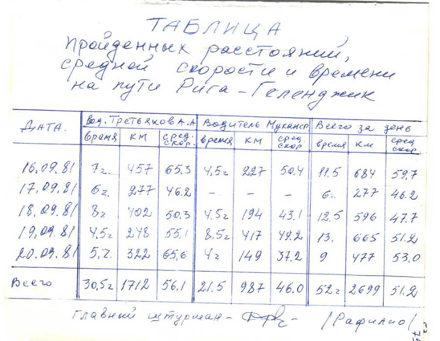 Рафалиада (СИ) - _11.jpg