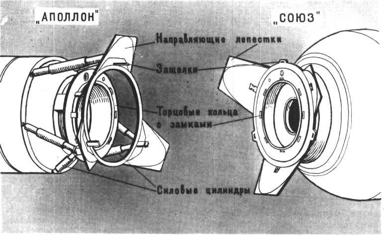 Глобус 1976 - _18.jpg