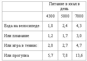 Вегетаринство (Загадки и уроки, польза и вред) - _08.jpg