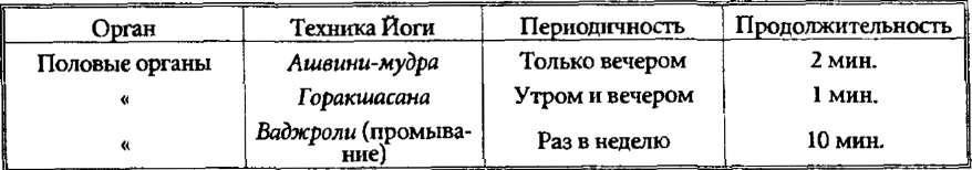 Личная гигиена йога - _37.jpg