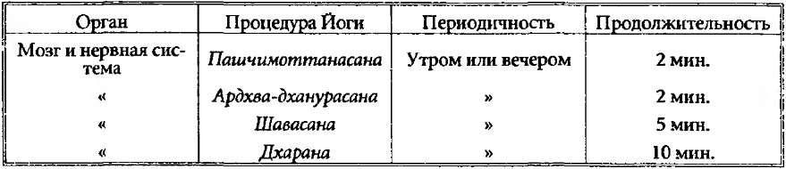 Личная гигиена йога - _44.jpg