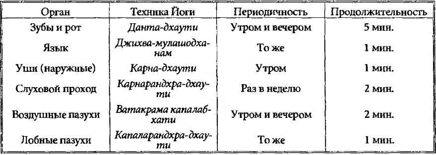 Личная гигиена йога - _5.jpg