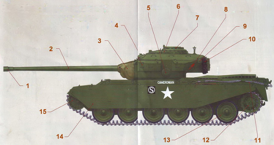 Боевые машины мира, 2015 № 35 Средний пушечный танк «Центурион» - pic_8.jpg