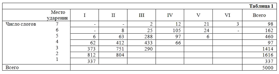 Избранные статьи - _003.png