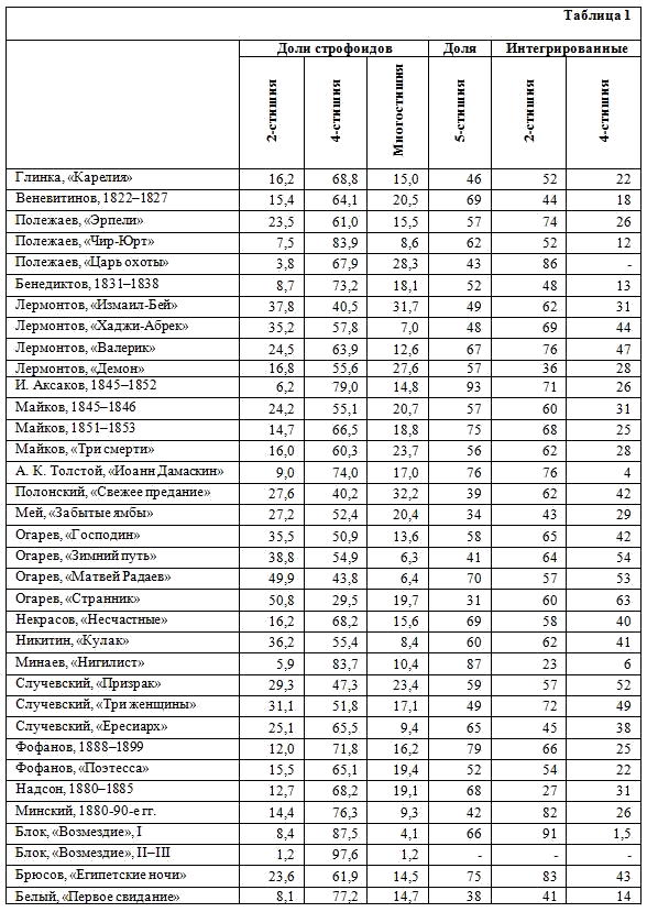 Избранные статьи - _034.png