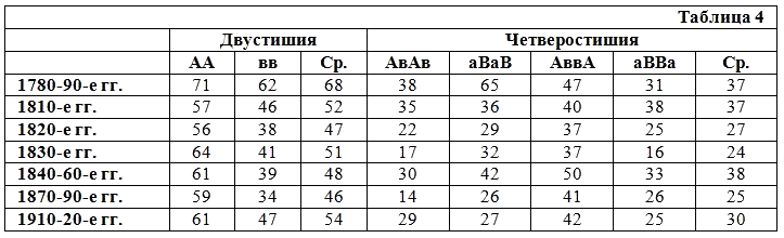 Избранные статьи - _039.png