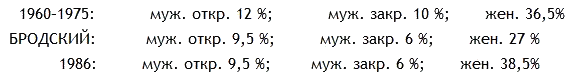Избранные статьи - _043.png