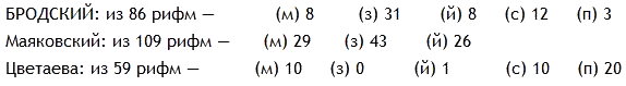 Избранные статьи - _044.png