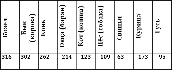 За языком до Киева - i_002.png