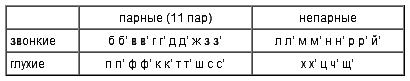 Русский язык: краткий теоретический курс - i_01.png