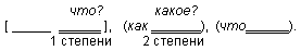Русский язык: краткий теоретический курс - i_31.png
