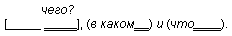 Русский язык: краткий теоретический курс - i_37.png