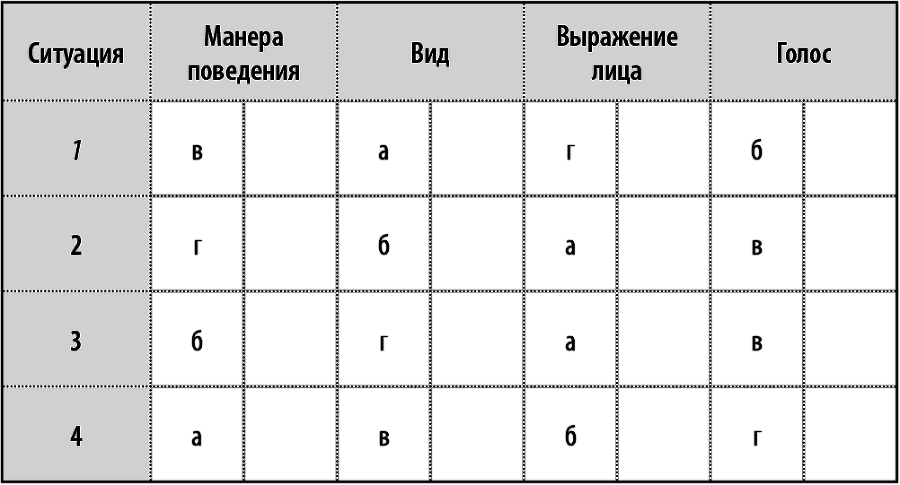 50 упражнений, чтобы изучить язык жестов - i_001.png