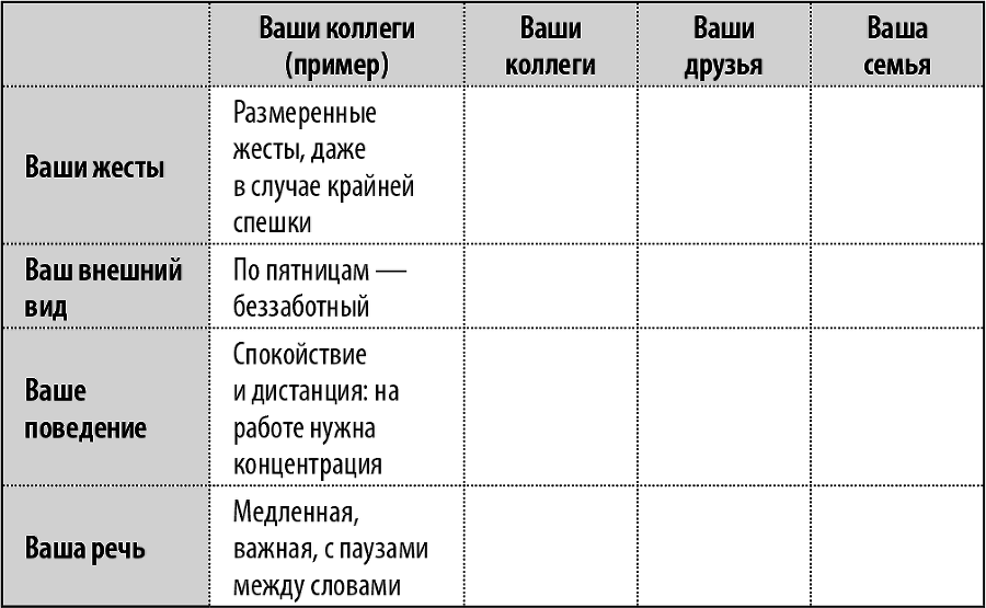 50 упражнений, чтобы изучить язык жестов - i_003.png