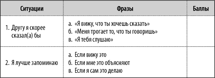 50 упражнений, чтобы изучить язык жестов - i_005.png