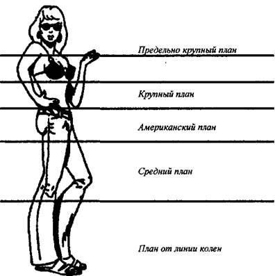 Грамматика киноязыка - _201.jpg