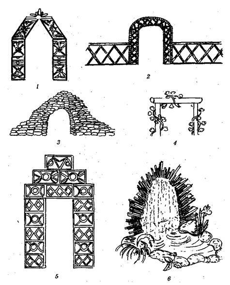 Справочник современного ландшафтного дизайнера - i_005.jpg