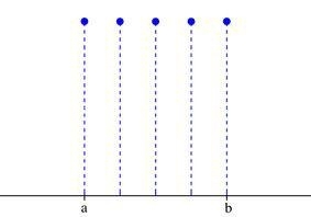 Рассказы о математике с примерами на языках Python и C (СИ) - img_37.jpeg