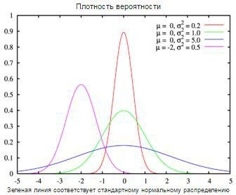 Рассказы о математике с примерами на языках Python и C (СИ) - img_39.jpeg