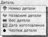BPwin и Erwin. CASE-средства для разработки информационных систем - img_112.jpeg