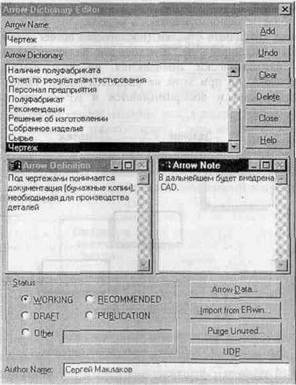 BPwin и Erwin. CASE-средства для разработки информационных систем - img_24.jpeg