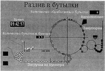 BPwin и Erwin. CASE-средства для разработки информационных систем - img_76.jpeg