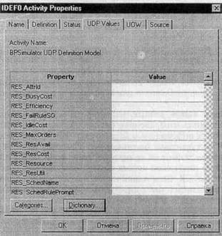 BPwin и Erwin. CASE-средства для разработки информационных систем - img_78.jpeg