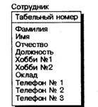 BPwin и Erwin. CASE-средства для разработки информационных систем - img_153.jpeg