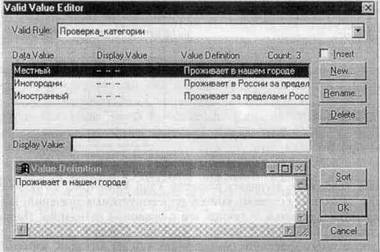 BPwin и Erwin. CASE-средства для разработки информационных систем - img_178.jpeg