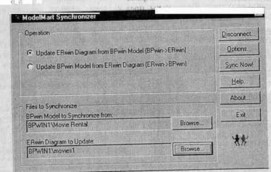 BPwin и Erwin. CASE-средства для разработки информационных систем - img_269.jpeg