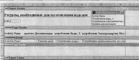 BPwin и Erwin. CASE-средства для разработки информационных систем - img_289.jpeg